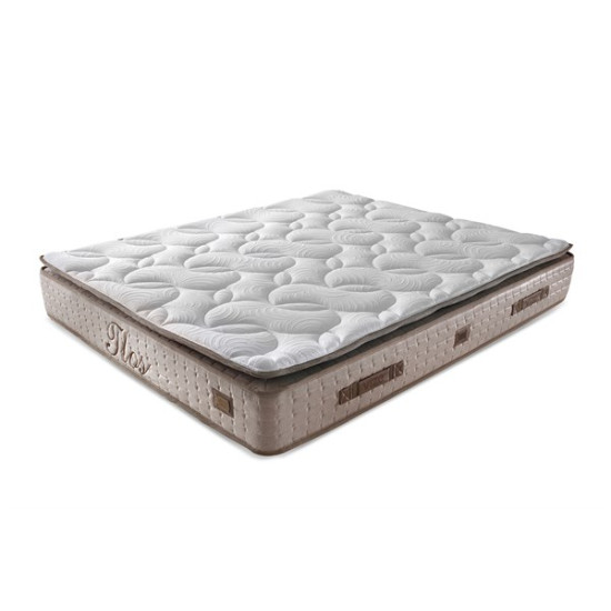 Tlos Yatak Baza Seti - KefilsizTlos Yatak Baza Seti